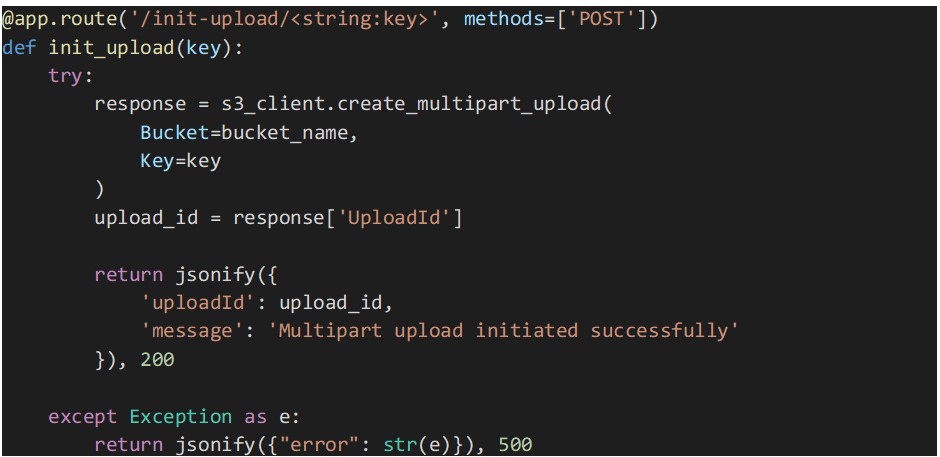 Multipart Upload With Amazon S3